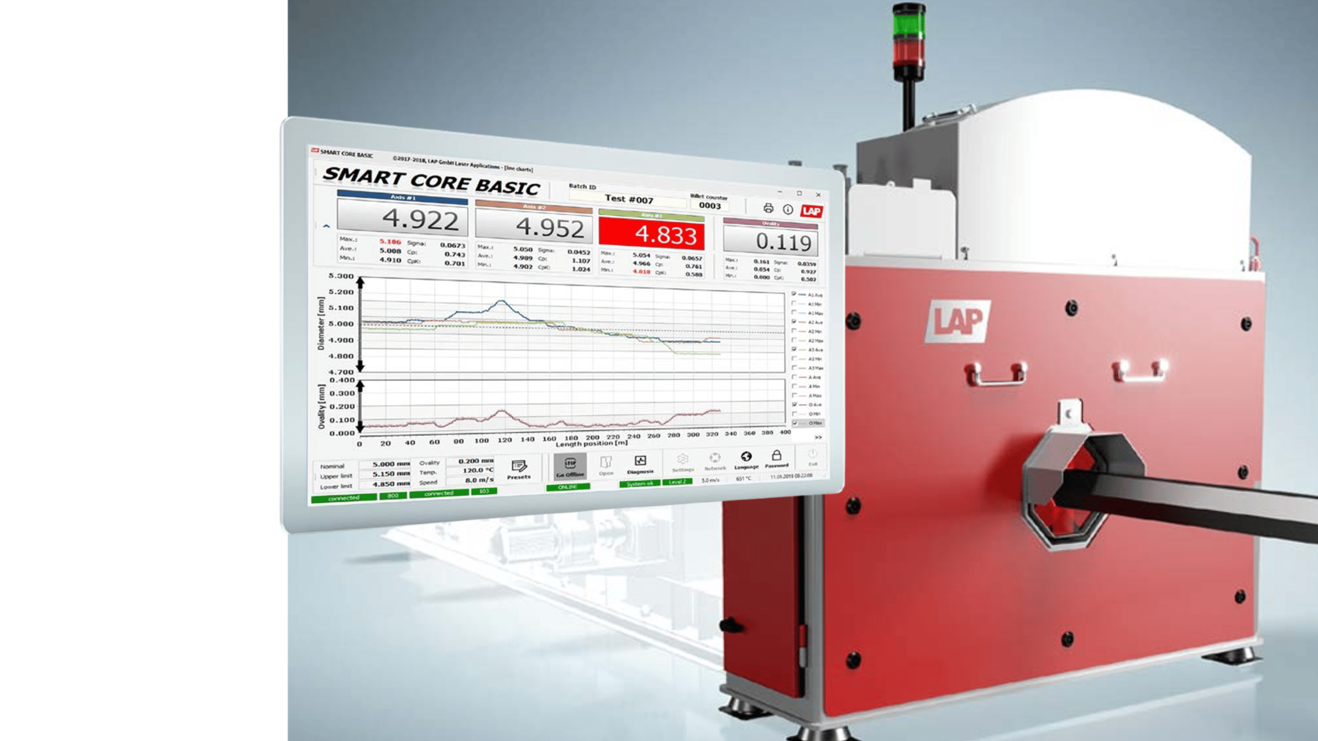 Laser Measurement Technology